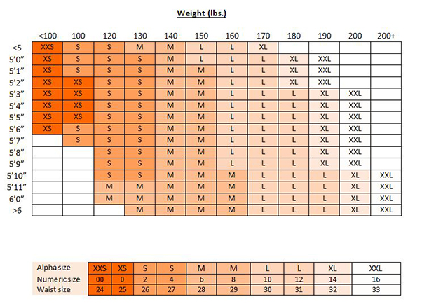 womens size chart